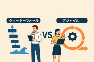 ウォーターフォール vs アジャイル
